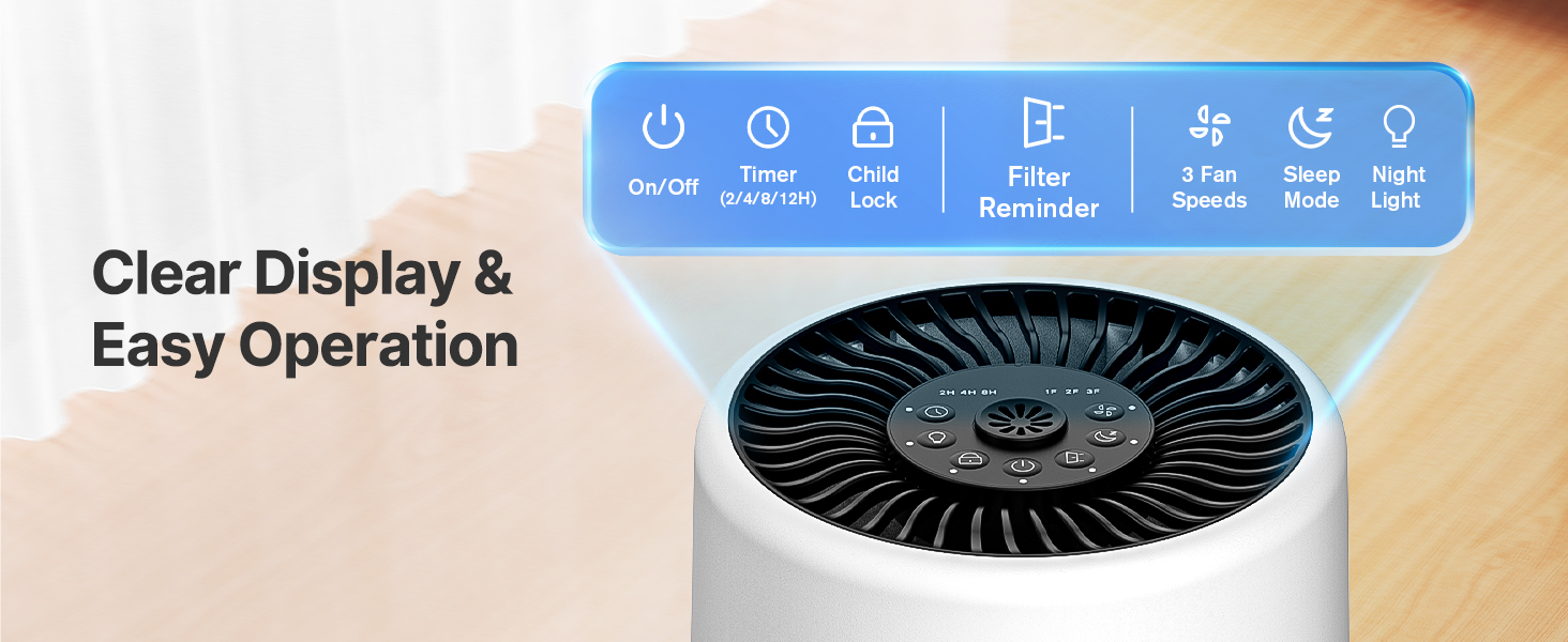 Air Purifiers for Bedroom