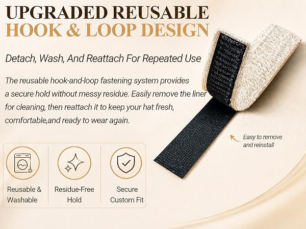 UPGRADED REUSABLEHOOK &amp;amp;LOOP DESIGN-??-???