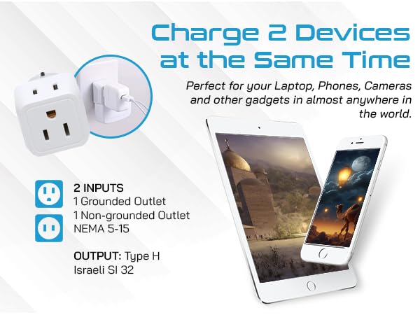 israel power plug