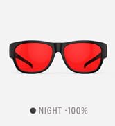 red glasses blue light blocking