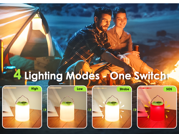 Tent Lights with 4 Light Modes 