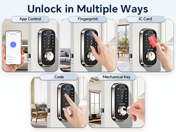 Unlock 5-in-1 multiple ways