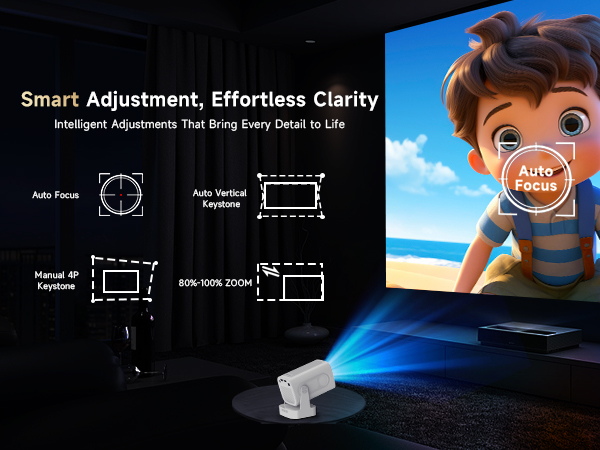 projector