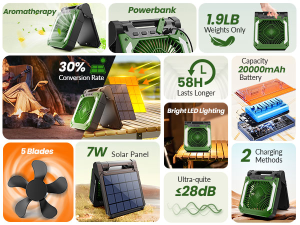 solar powered fan
