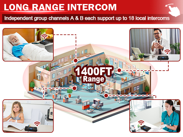 full duplex intercom