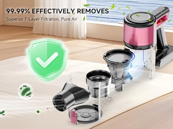 Cordless Vacuum Cleaner