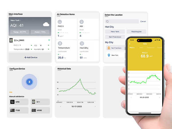 air quality monitor