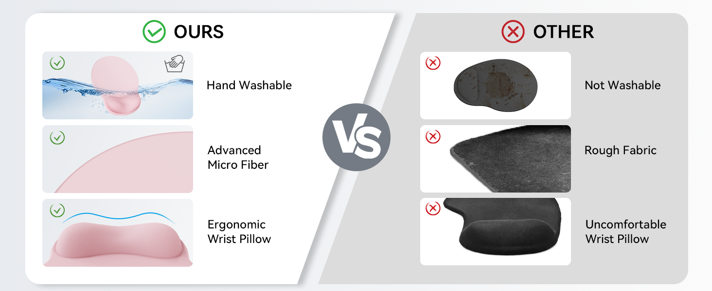 mouse pad&amp;#39;s highlight