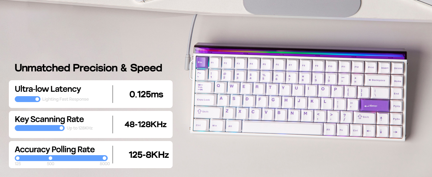 Hall Effect Keyboard with Neon RGB Light Box