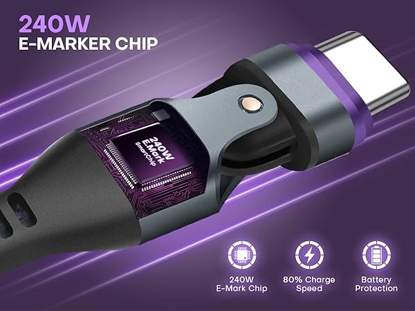 240W E-markep Chip