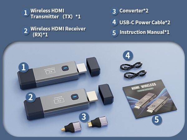 Wireless HDMI Transmitter and Receiver
