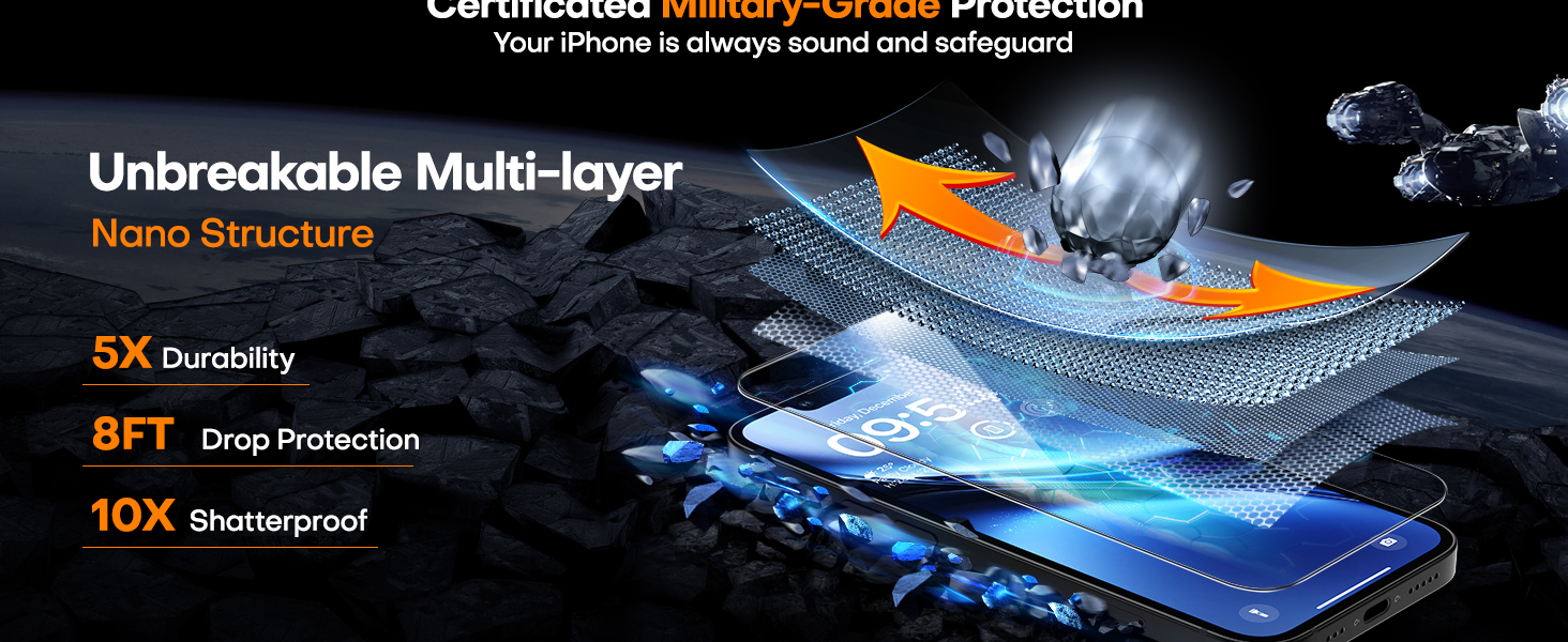 iPhone 16e screen protector