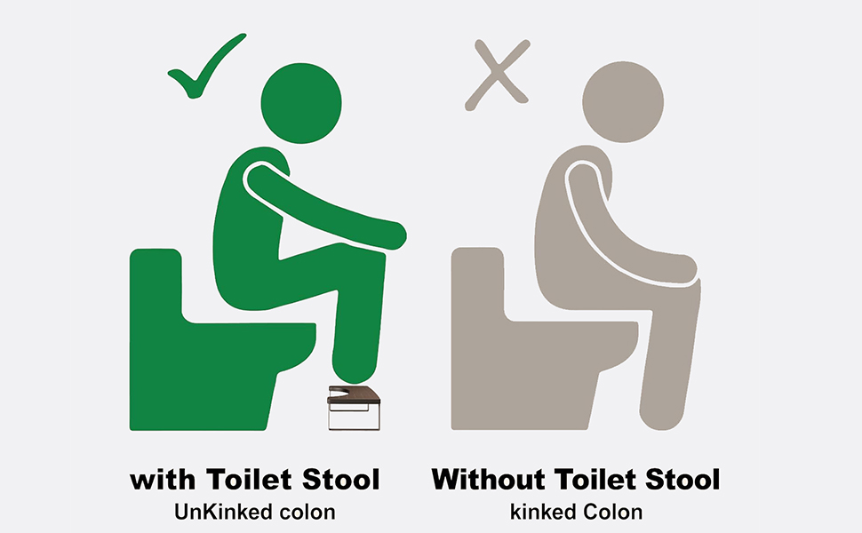 Poop Stool