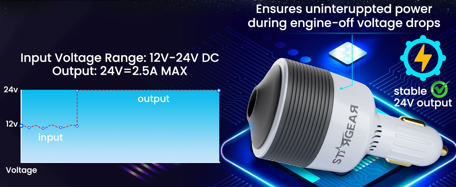 starlink mini car adapter