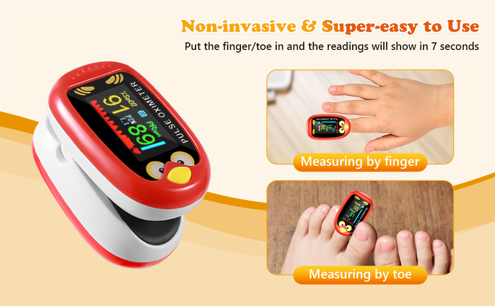 Red and white finger pulse oximeter shown in use, with demonstration images of finger and toe measurements and digital display screen.