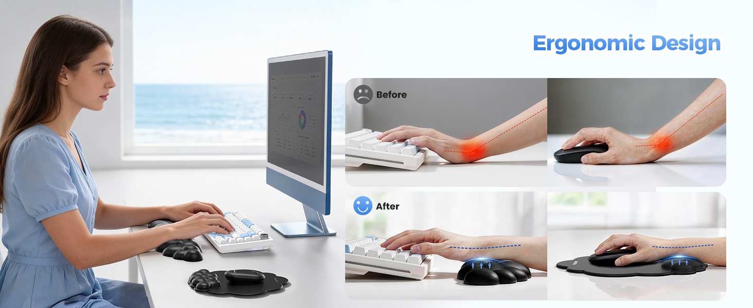 Cloud Wrist Rest &amp;amp; Ergonomic Mouse Pad