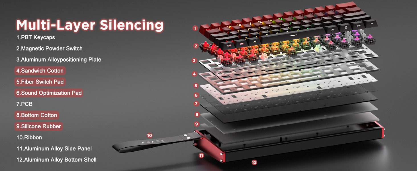 machanical keyboard 