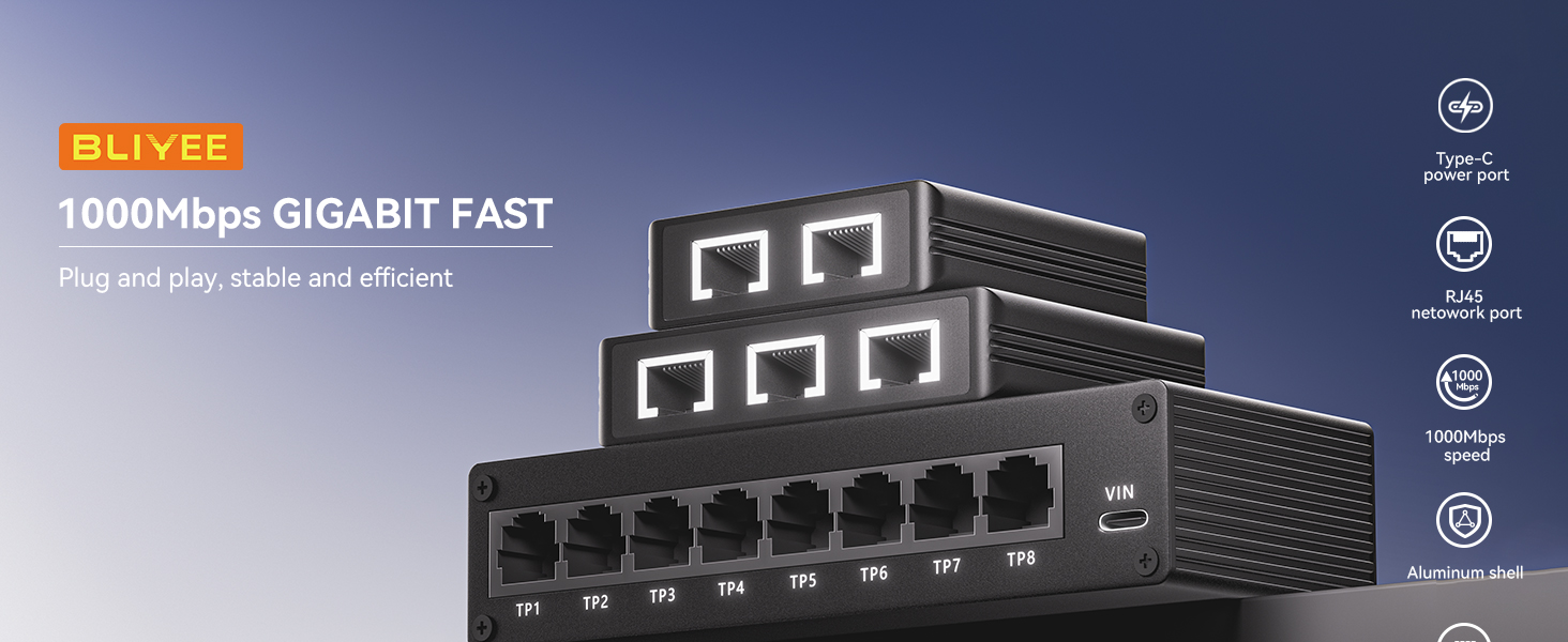 Gigabit Ethernet Splitter