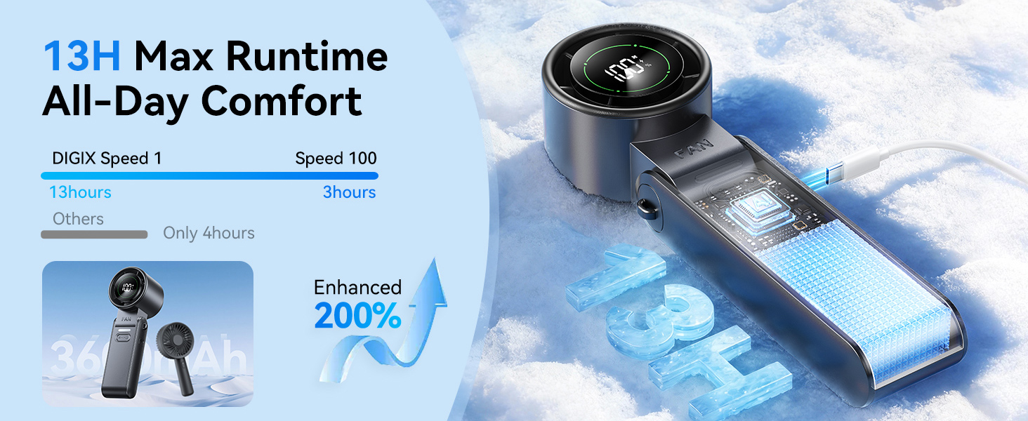 portable fan for travel