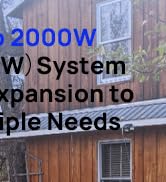 Mounting Brackets System Kit