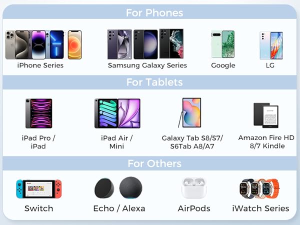 4 in 1 retractable wall charger