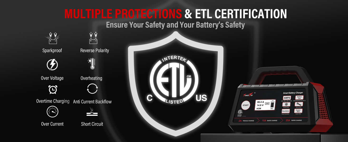 automotive battery charger