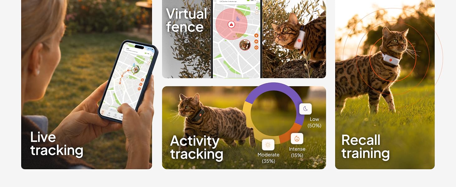 Text reads 'Live tracking' and 'Activity tracking' and 'Recall'. Series of activity monitoring interface screens showing various tracking features.