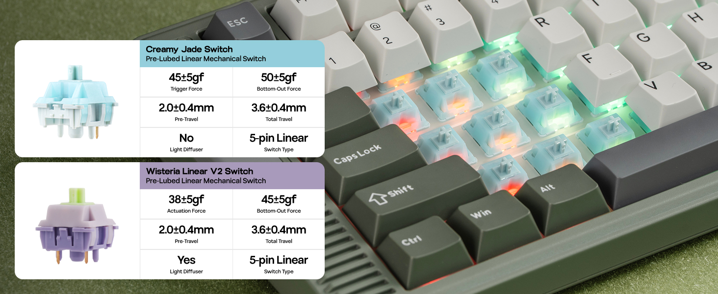 RT85 Wireless Gaming Keyboard