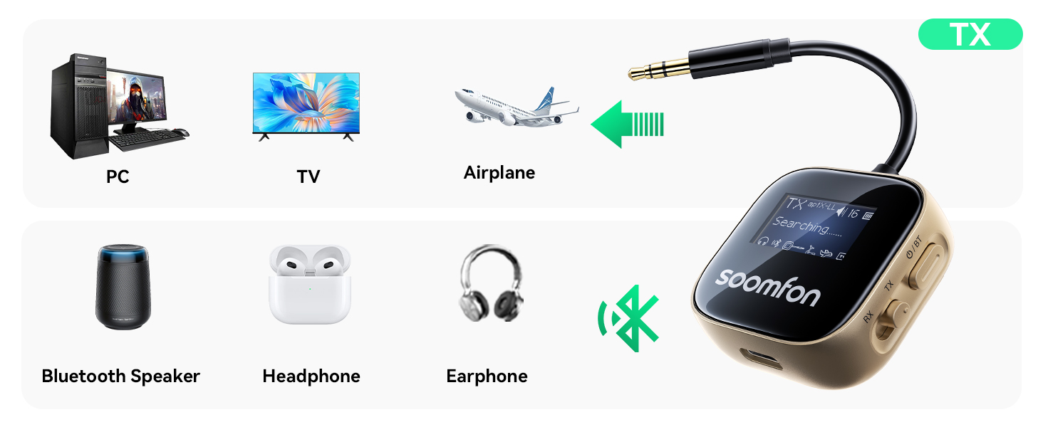 bluetooth transmitter