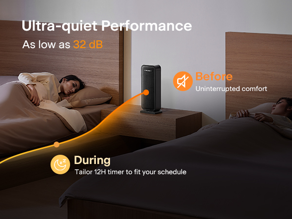 ultra quiet performance