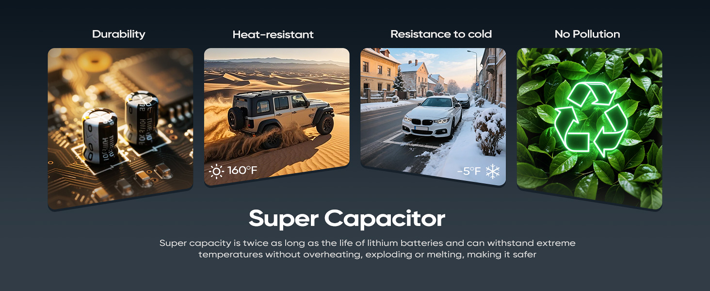 Easy to install dash cam