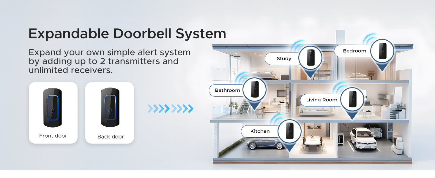 expand more push button