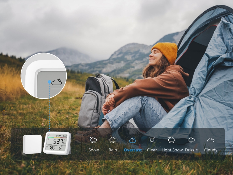 SwitchBot Bluetooth Indoor Air Quality Monitor Meter Pro CO2