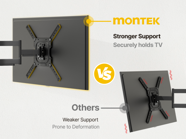 rotating tv mount 55 inch