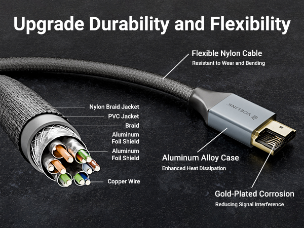 gold-plated aluminum alloy case hdmi to hdmi connector