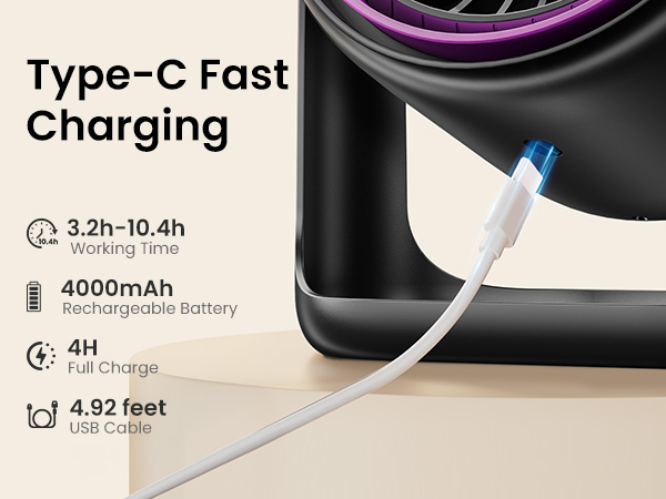 desk fans small quiet