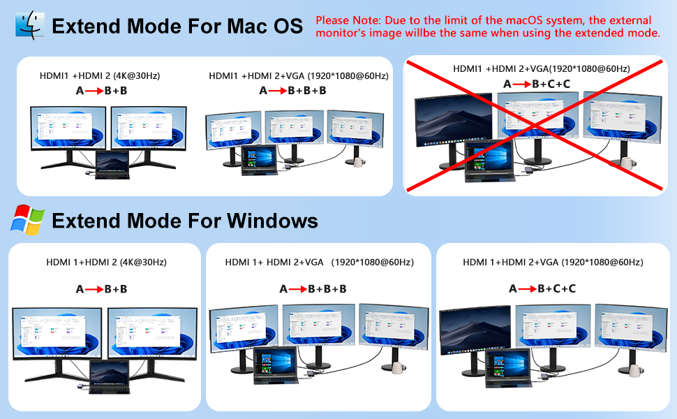 docking station for hp laptop