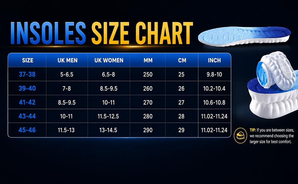 trim to fit sizes