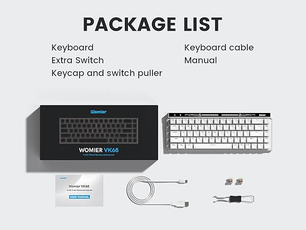 PACKAGE LIST