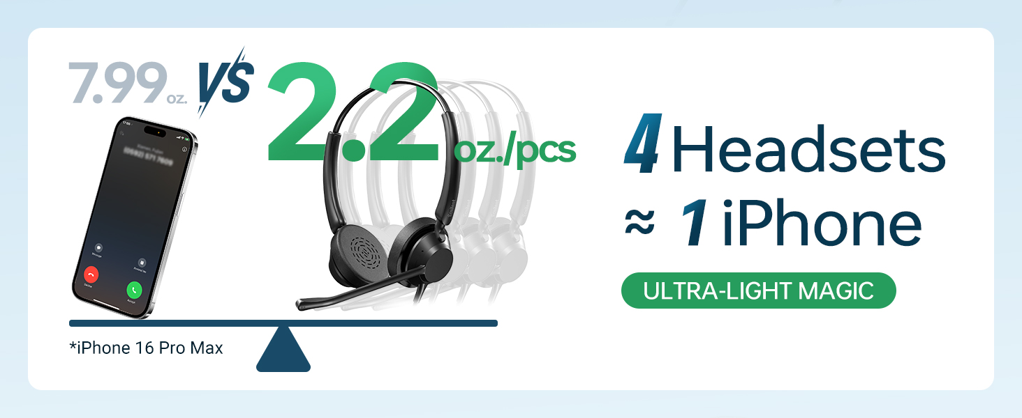 lightweight headset, headphones for computer with mic, computer headphones with microphone