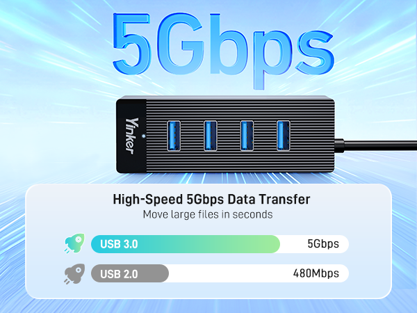 4 Port USB 3.0 Hub 10FT Long Cable