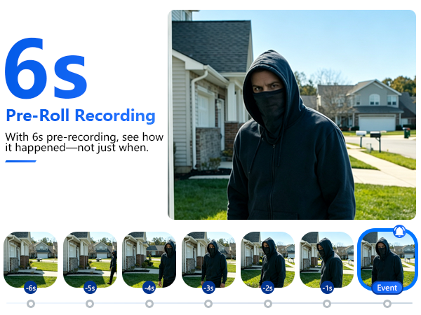6S Pre-Roll Recording