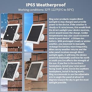 IP65 dust and water resistance
