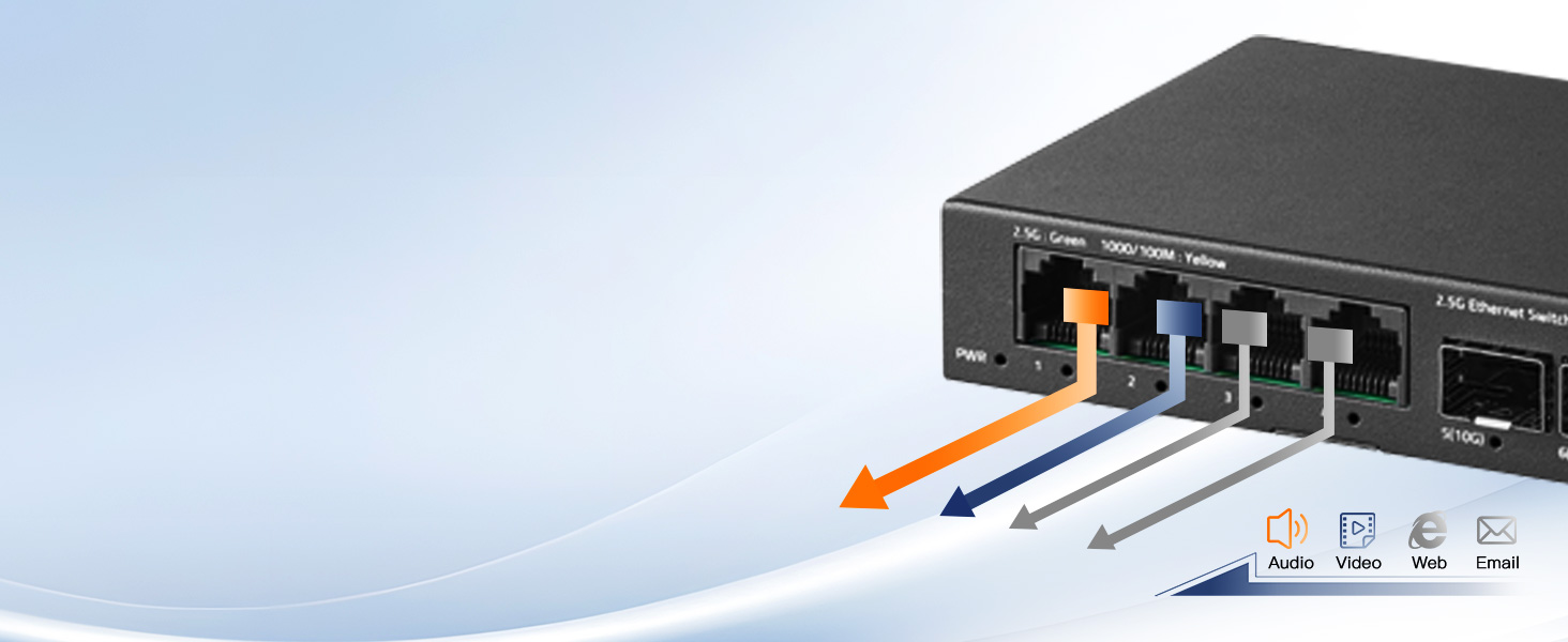 4-Port 2.5G Web Managed Ethernet Switch