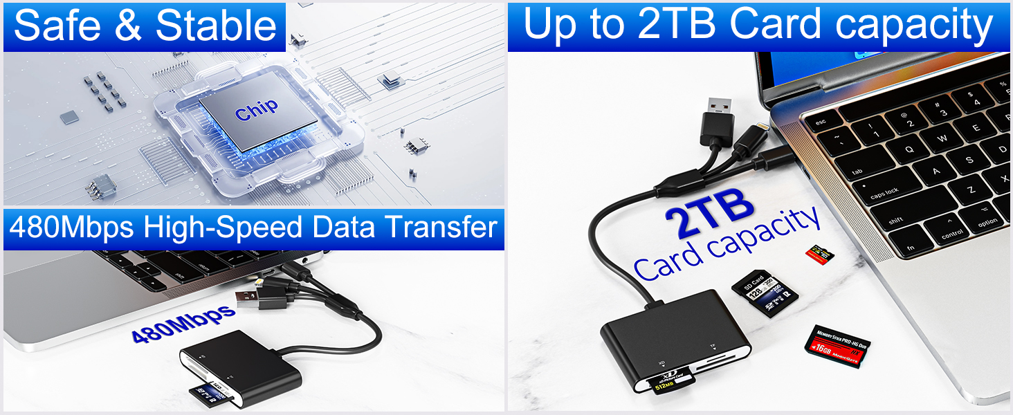 memory stick pro duo reader