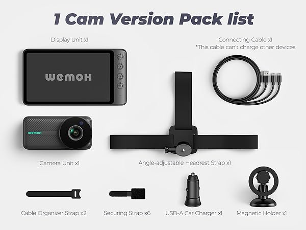 1 Cam packing list
