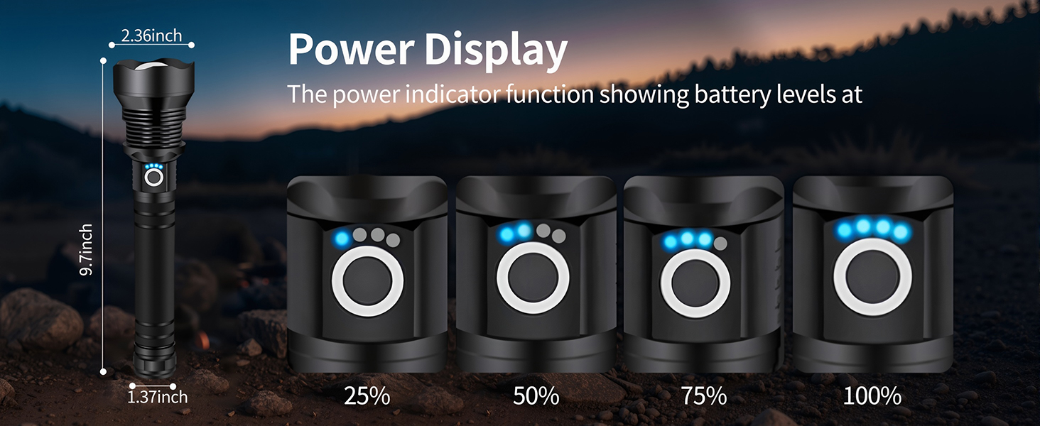 Power Display