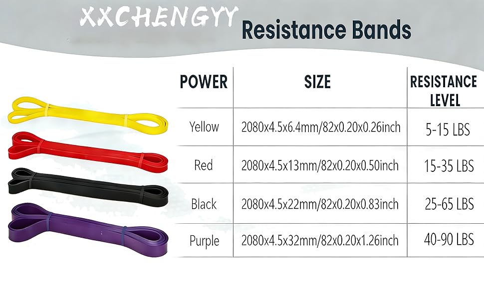 stretch bands for exercise