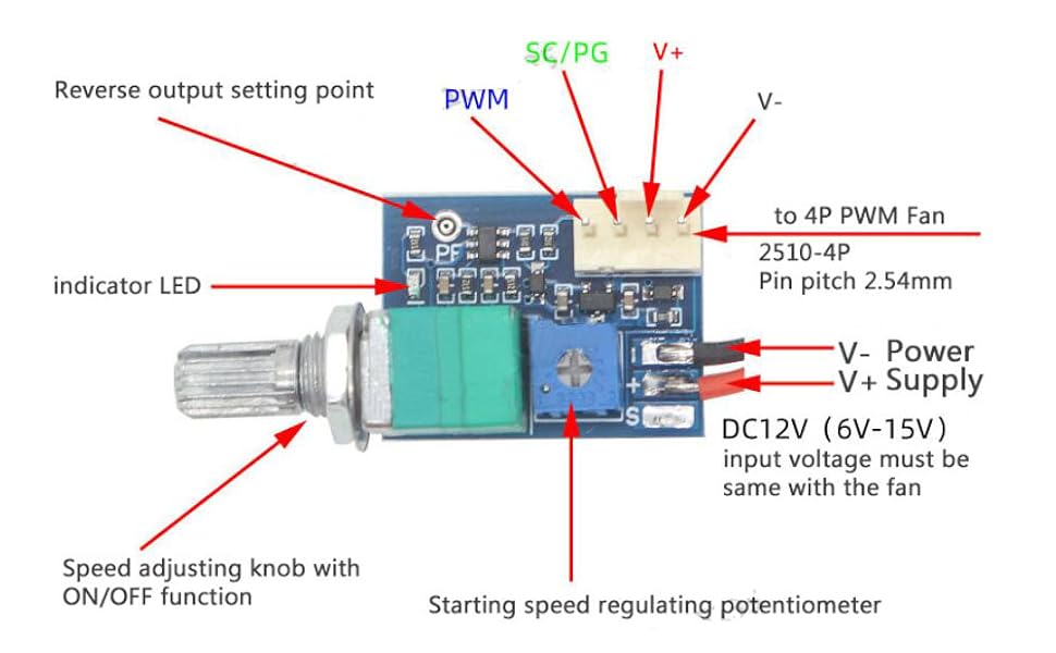 12V Fan Speed Controller PWM Speed Control On Off Switch