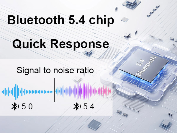 bluetooth car adapter